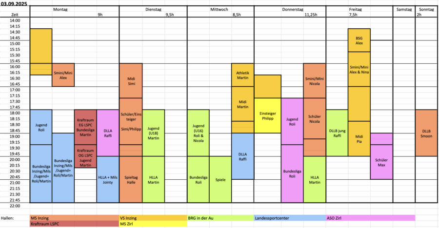 Trainingsplan Beginn 25:26